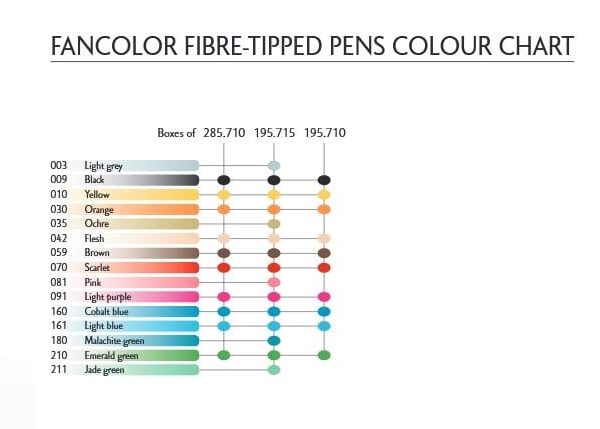 CARAN D'ACHE Fasermalstift Fancolor Maxi 195.030 orange