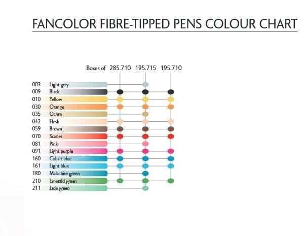 CARAN D'ACHE Fasermalstift Fancolor Maxi 195.180 grün
