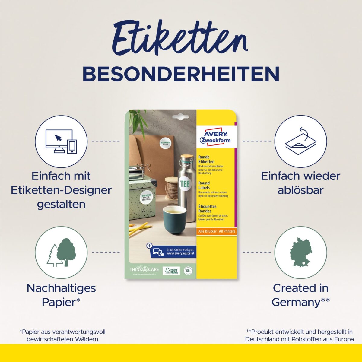 AVERY ZWECKFORM Etiketten 10mm L6019REV2 weiss 7875 Stück – Hochwertig & günstig bei ShopDeca
