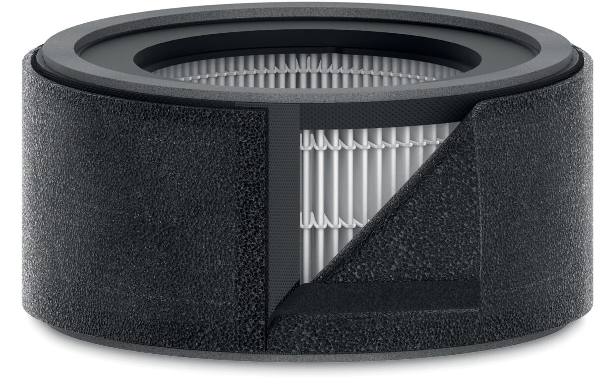 LEITZ Ersatzfilter DuPont 2415104 HEPA H13, für TruSens Z-1000 – Hochwertig & günstig bei ShopDeca