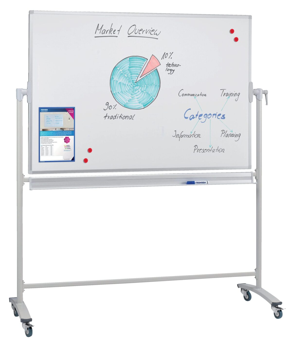 FRANKEN Stativdrehtafel 200x100cm ST203 grau emailliert – Hochwertig & günstig bei ShopDeca