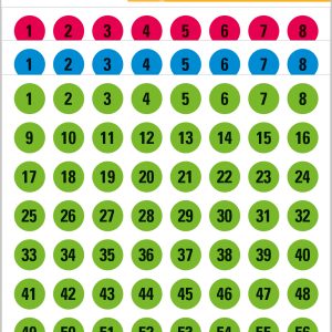 HERMA Zahlenetiketten 8mm 4129 1-160 6 Stück