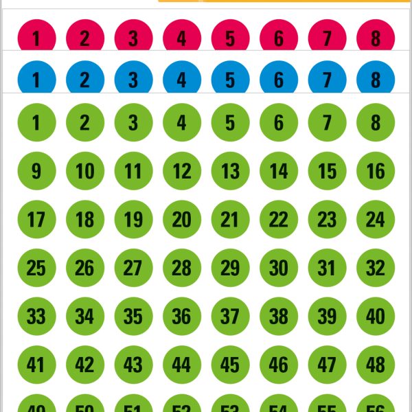 HERMA Zahlenetiketten 8mm 4129 1-160 6 Stück