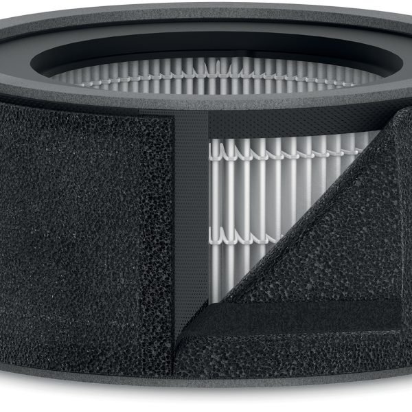 LEITZ Ersatzfilter DuPont 2415104 HEPA H13, für TruSens Z-1000