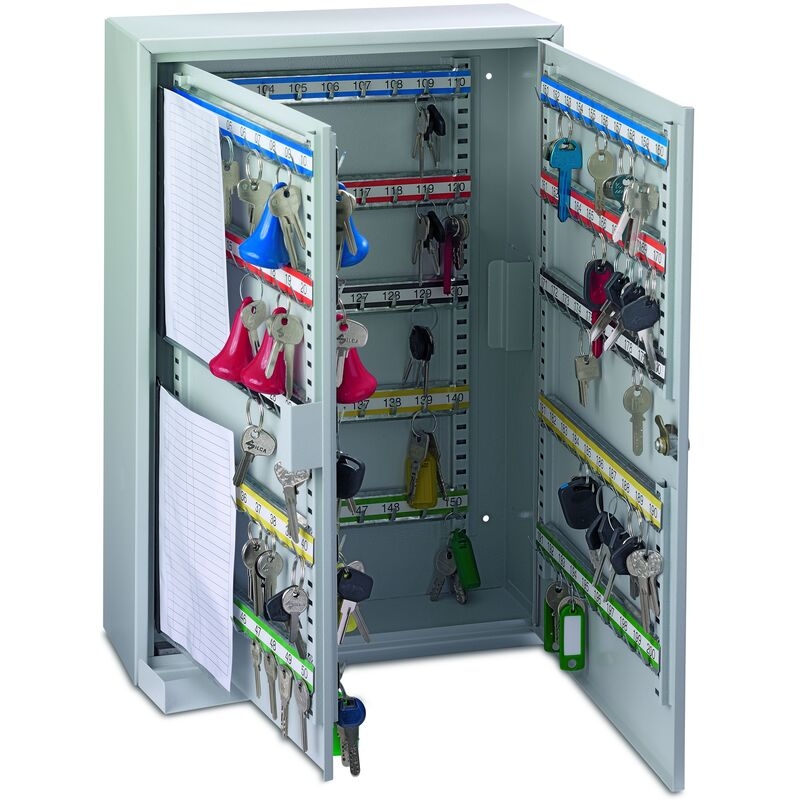 RIEFFEL-SWITZERLAND-VT-SK-2200-AS-7630010404906 RIEFFEL SWITZERLAND Schlüsselkasten VT VT-SK 2200 AS 42 Haken – Hochwertig & günstig bei ShopDeca