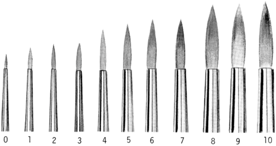 TALENS-90519111-8712079030384 TALENS Aquarellpinsel Gr.11 90519111 – Hochwertig & günstig bei ShopDeca