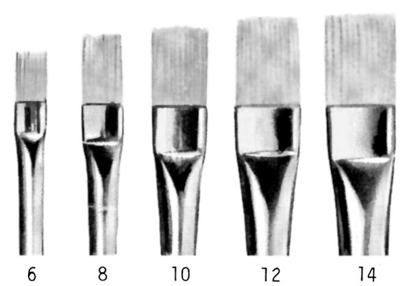 VAN GOGH Ölmalpinsel Gr.2 90529402